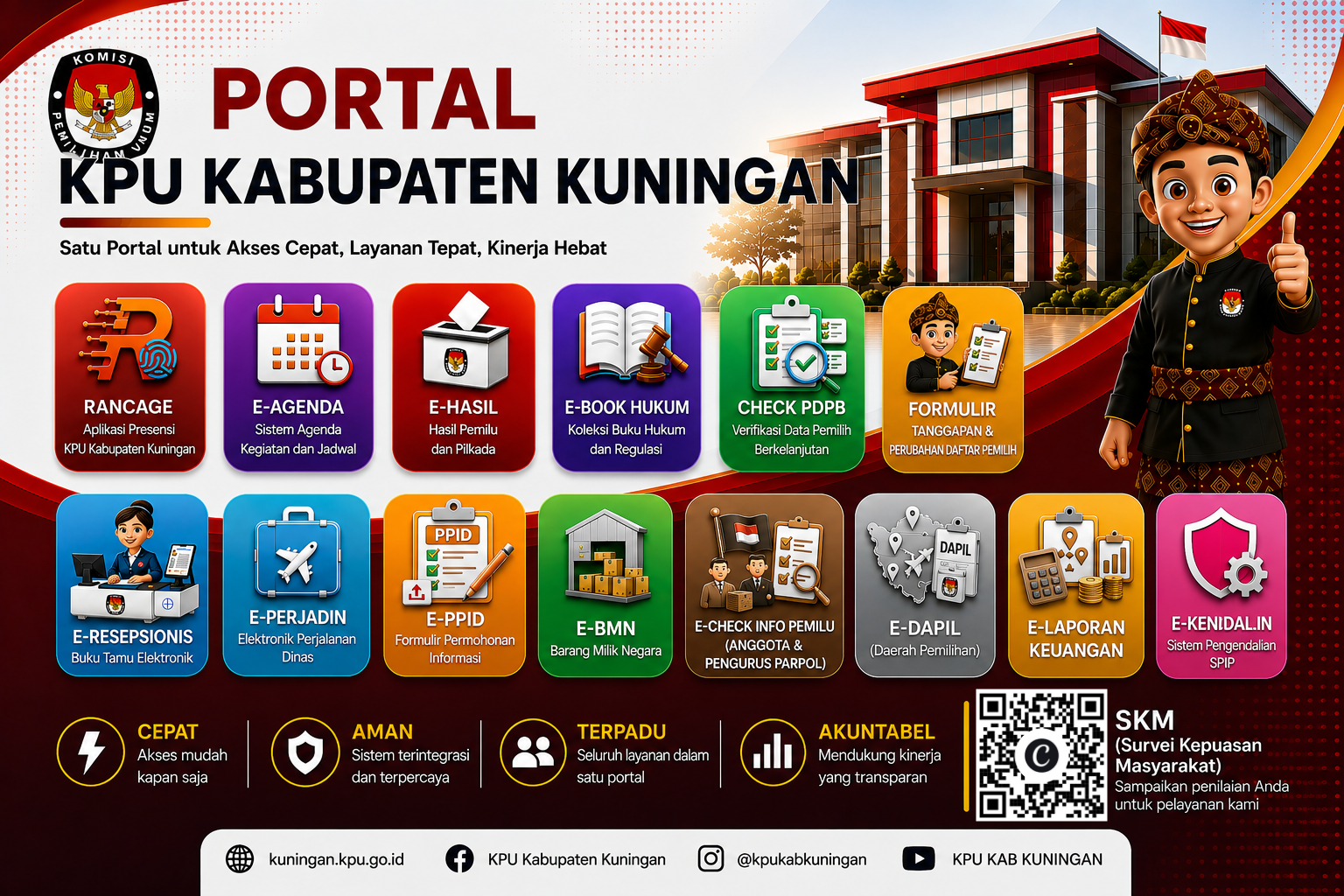 Banner Portal